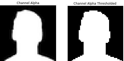 Alpha channel results